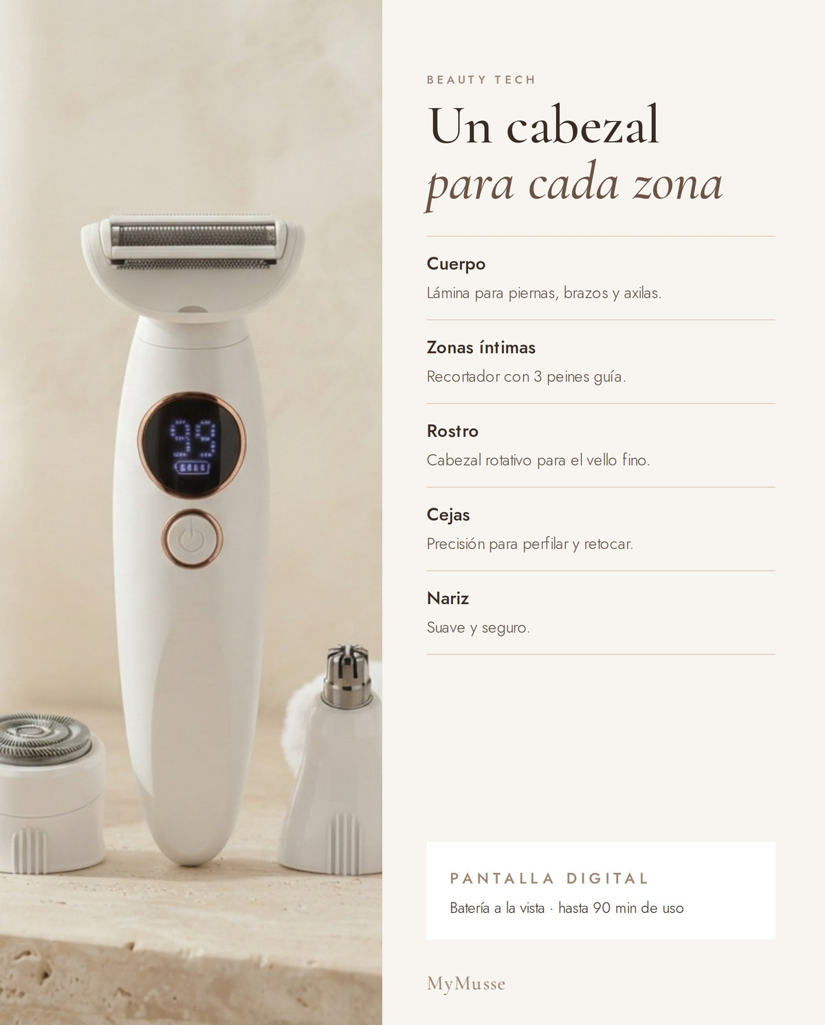 Un cabezal para cada zona