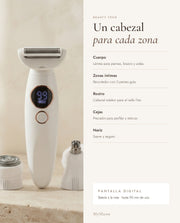 Un cabezal para cada zona